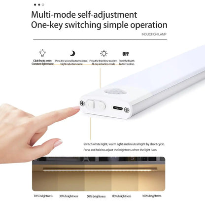 Motion-Sensor LED Night Light - USB Rechargeable Dimmable Lamp for Kitchen, Bedroom, Hallway, Stairway, Closet, and Wardrobe