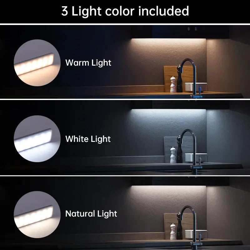 Motion-Sensor LED Night Light - USB Rechargeable Dimmable Lamp for Kitchen, Bedroom, Hallway, Stairway, Closet, and Wardrobe